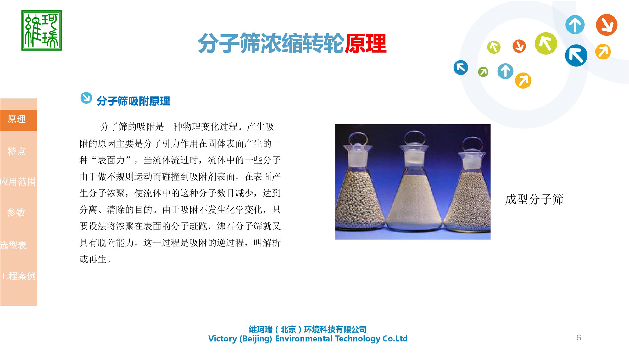 分子篩濃縮轉(zhuǎn)輪設(shè)備研發(fā)、生產(chǎn)、應(yīng)用及銷售